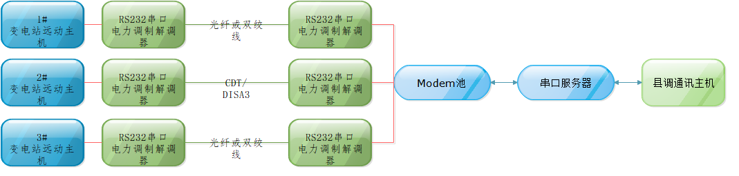 1576637700972869.png 1576637700972869.png